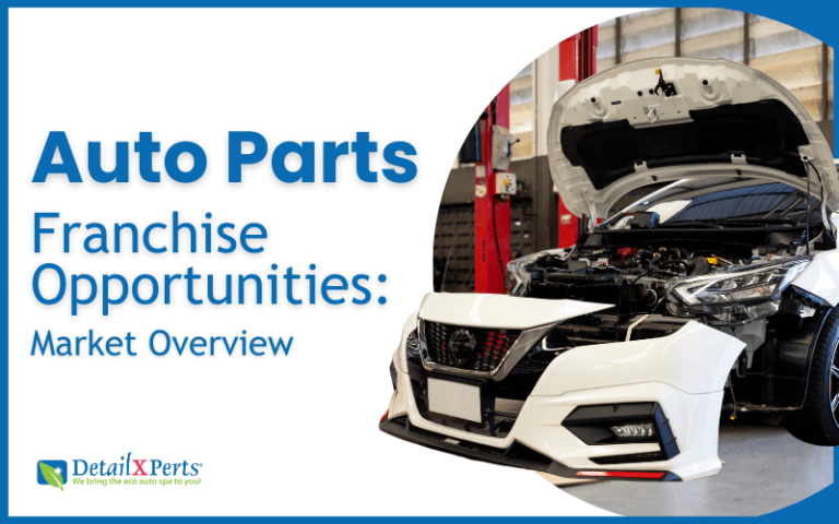 Auto Parts Franchise Opportunities: Market Overview | DetailXPerts Blog