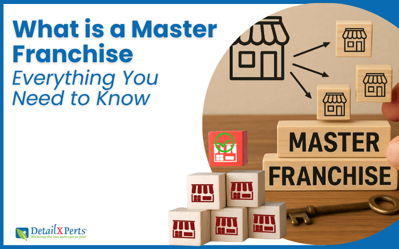 What is a Master Franchise – Everything You Need to Know