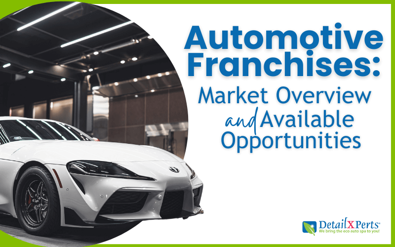 Automotive Franchise Market Overview & Available Opportunities