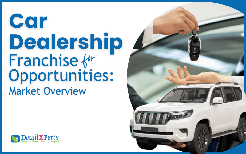 Car Dealership Franchise for Opportunities_ Market Overview