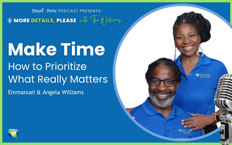 Business prioritization